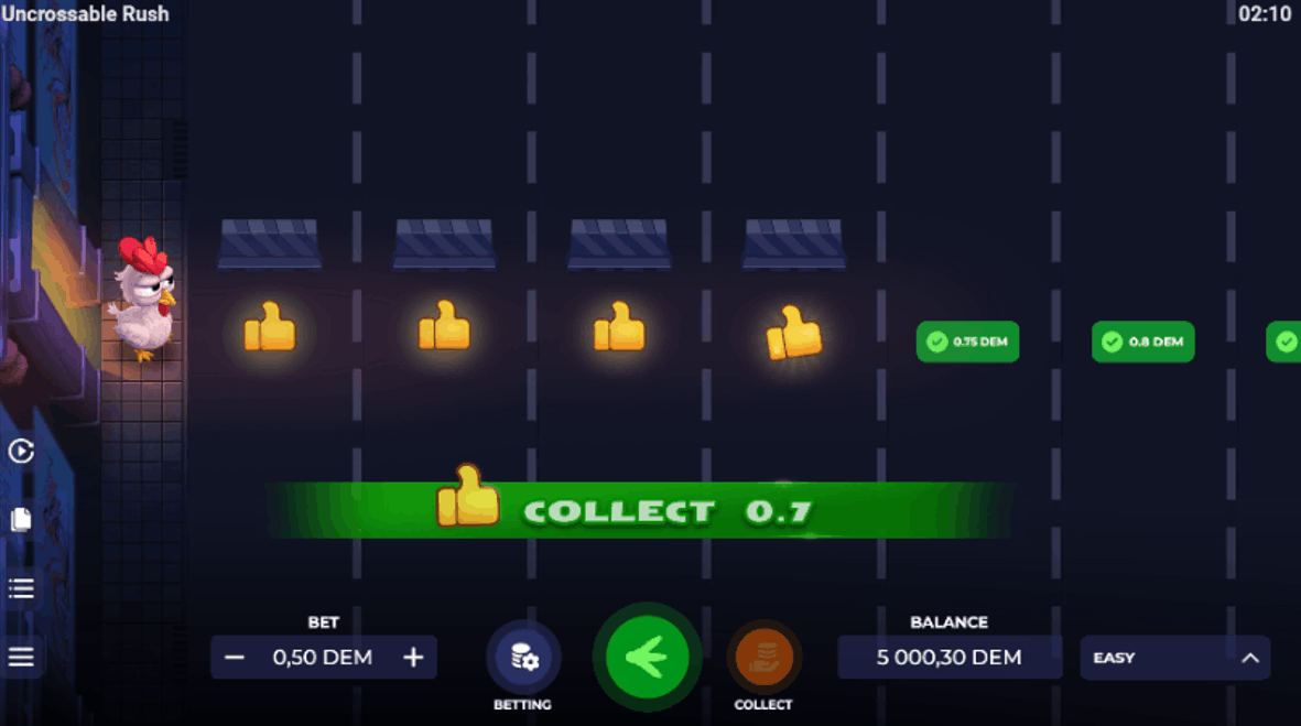 Uncrossable Rush – Avaliação do Veterano do Modo Difícil
